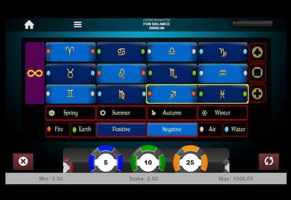 Astro Roulette free demo version.